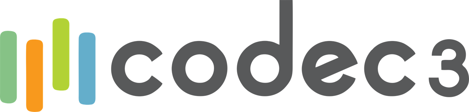 codec3